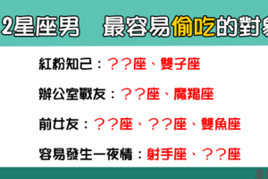 「你的溫柔，不再屬於我了」！12星座男 最容易「偷吃」的對象是他們！(點進去看答案吧)