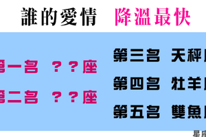 《愛情三分鐘》時間久了，愛熄滅了！十二星座「愛情降溫速度」大排行！