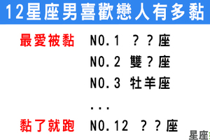 愛就是要和你「膩在一起」，12星座男友喜歡戀人有多黏！抓好距離才能永保愛情甜蜜！