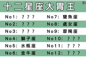 吃出一個未來！十二星座「大胃王」比賽開始啦！排名第一的星座希望你是不易胖體質！