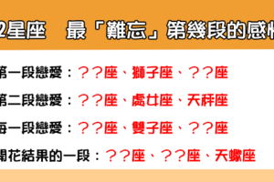 「每一段戀愛，都是刻苦銘心」12星座 最「難忘」第幾段的感情！