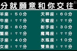 「不要幫我打分數」但有及格就願意跟你交往看看！這些星座該說他們是隨和嗎！