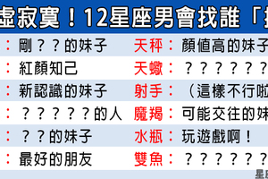 其實你只是他空虛寂寞時的獵物！12星座男孤單時會找誰「撩」！小心葬送了真心！