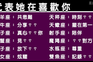 十二星座女喜歡你的表現，決定了你就是一輩子的事！