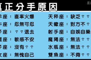 十二星座沒說的：和你提分手真正的原因是！你不懂的最後的溫柔！