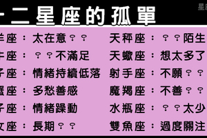 十二星座心中的那份孤獨，想要的其實只是一句「我在」