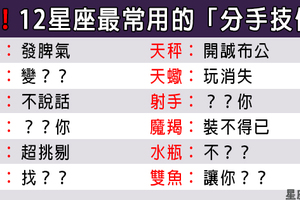 「愛的多深，傷的多重！」12星座最常使用的分手技倆，這一刻他怎麼有辦法這麼很心！