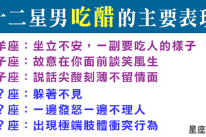 十二星座男吃醋了，會有什麼「主要表現」！以及如何安撫他的情緒呢！