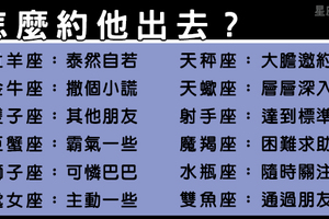 想約喜歡的他出去，先看攻略手冊！不會導致十二星座反感的邀約方式，好的開始是成功一半啊！