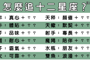 心得筆記分享／想追十二星座請參照本文對症下藥！不過「這個星座」難度也太高！