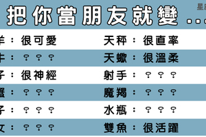 「禮貌的距離」十二星座真的把你當朋友才會有的舉動，摩羯座你這樣我分不出來啦！