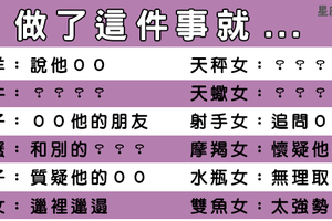 好像缺了一點感覺，先來看看你是不是對喜歡的十二星座男做過這件事！