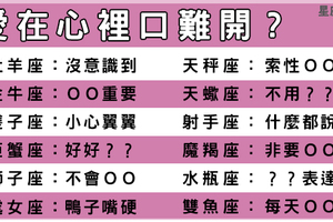 明明很愛就是說不出口，十二星座的戀愛失語症！你是最嚴重的那一個嗎！