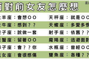 面對前女友，你的他都怎麼想！有星座如果還有機會可能會重新追求！