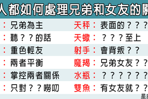 一邊是友情，一邊是愛情！12星座男如何處理兄弟和女友的關係！大家都應該跟摩羯學學！