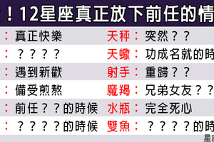 「揮別錯的，才能遇到對的人」12星座在什麼情形下才能完全放下前任！