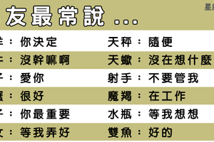 十二星座男友最常說的一句話！有問有答可是拜託不要再問啦！