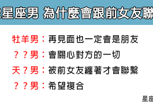 「現任女友的最大敵人！」12星座男為什麼會跟前女友聯繫！真相你能承受嗎！