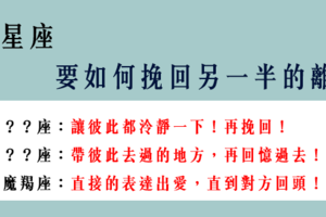 「愛我 別走」！12星座 該怎麼「挽回」想離開的另一半！