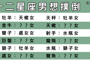 看到只想撲倒，十二星座男無法抵抗的妳！