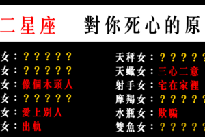 「對你死心了，就回不去了」！12星座女 對另一半「徹底死心」的原因！