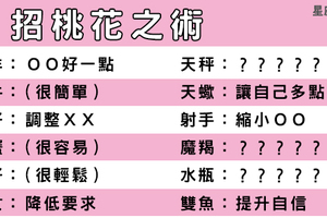 十二星座必看！做一件事就可以招桃花，不要再說桃花不開了！