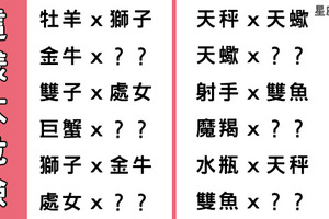 「這樣太危險」十二星座戀愛必吵架組合，兩顆心都飛太遠還怎麼繼續下去啊！