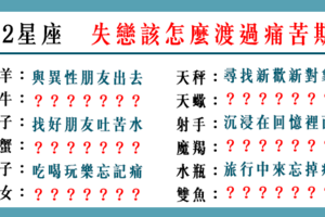 「被分手的那一秒，心都死了」12星座 分手後該怎麼渡過「痛苦期」！