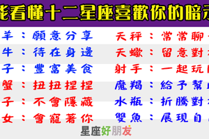 別再讓愛悄悄溜走，你看懂了十二星座「喜歡你」的暗示嗎