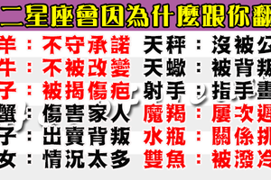 沒朋友也沒關係，十二星座會因為什麼原因跟大家翻臉！