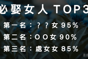 超強幫夫運！娶到這個星座女人生從此黑白變彩色！