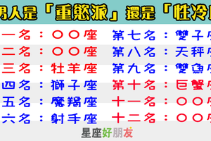 十二星男中誰是「重慾派」，誰又根本「性冷感」！