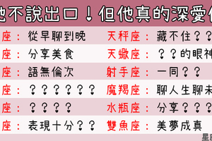 他的愛不說出口，但一定做給你看！12星座深愛一個人會有的表現！