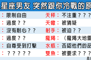 「男人也會無聲的抗議！」12星座男朋友突然跟你「冷戰」的理由！