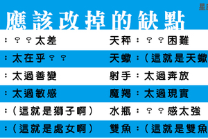 不得不說十二星座最應該改掉的一項缺點，絕對是連你自己都會同意的！