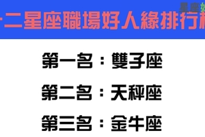 十二星座職場好人緣排行榜，哪個星座在職場上最討喜！