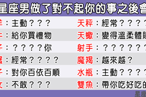 「遇到這情況，別高興得太早！」12星座男做了對不起你的事之後，可能會有的「舉動」！