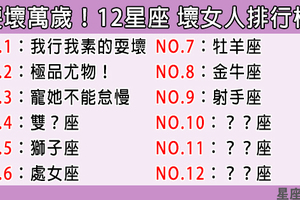 「包著蜜糖的毒藥！」12星座的「壞女人」排行榜！壞壞惹人愛，用點小心機才能闖天下！