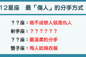 「愛的再深，也走不到最後」！12星座 最「傷人」的分手方式！