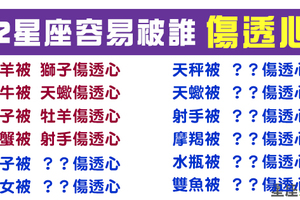 如果無法給我未來，請不要再對我好！十二星座容易被誰「傷透了心」！