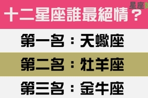 就算苦苦哀求也無濟於事！十二星座誰最絕情，絕情在哪裡！