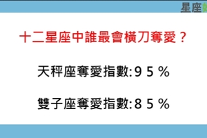 「不被愛的那個才是第三者！」看清十二星座有多會橫刀奪愛！