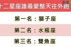 最不愛宅在家，放假一定要有活動！十二星座誰最愛整天往外跑！