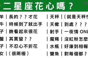 愛情診斷／十二星座男ｘ花心，完全是對我們最大的誤解！