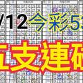 10/12 今彩539 自創版路  五支連碰 供您參考 !