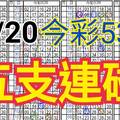 10/20 今彩539 自創版路  五支連碰 供您參考 !