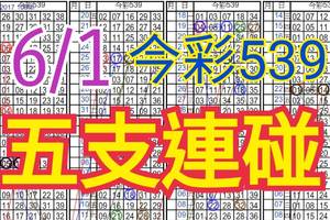 今彩539  6/1 自創版路 五支連碰 上期續中15.24 供您參考 !