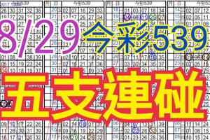 8/29 今彩539 自創版路 8/28中11 五支連碰 供您參考 !