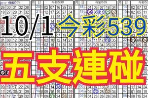 10/1 今彩539 自創版路 五支連碰 供您參考 !