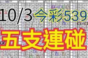 10/3 今彩539 自創版路 10/2中27 五支連碰 供您參考 !